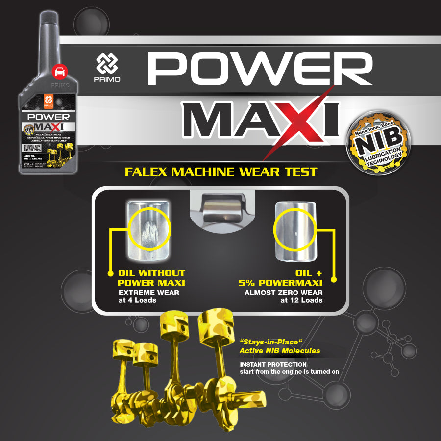 Powermaxi 250mL - Aditif Oli / Perawatan Logam dengan NIB (Nano Ionic Bond)
