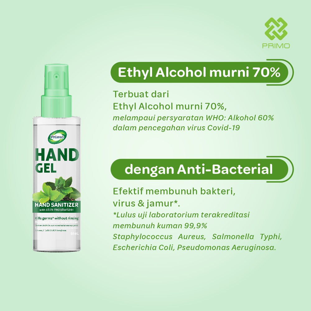 Handgel Sanitizer Liquid Thin Gel Greentea 20L - antiseptik pembersih tangan tanpa bilas
