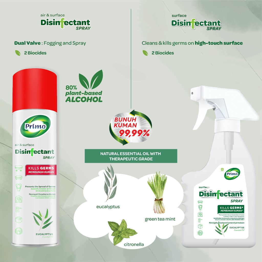 Disinfektan Semprot Permukaan Udara Eucalyptus 20L - Non Alkohol