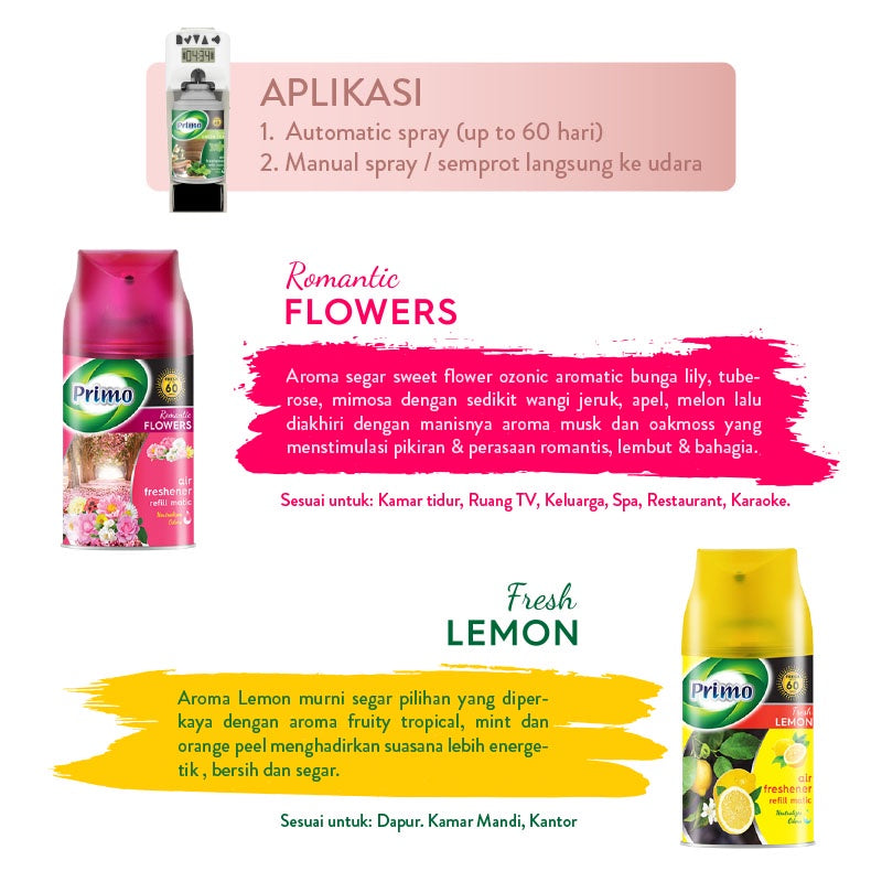 Refresh Matic 235ml Greentea - Air Refreshner Pengharum Ruangan