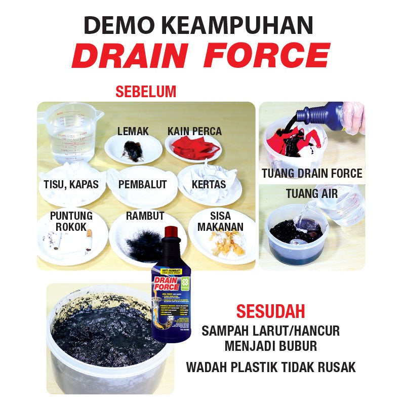 Drain Force 720gr - Anti Mampet Saluran