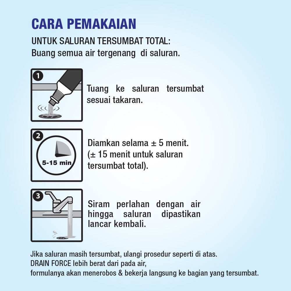 Drain Force 720gr - Anti Mampet Saluran