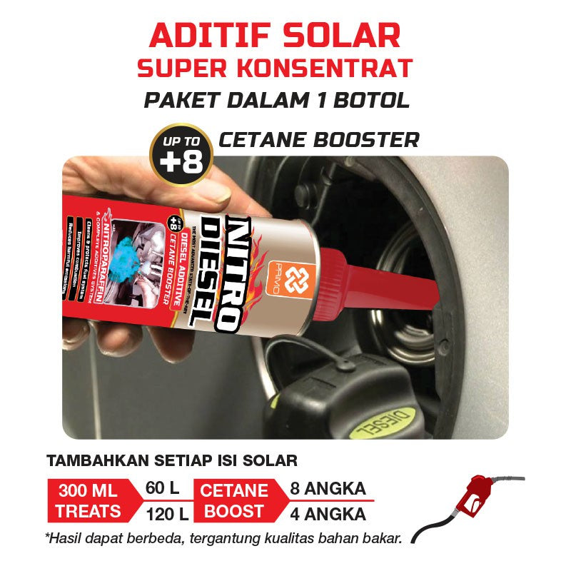 Nitro Diesel 4L - Penambah Diesel dengan Teknologi Nitroparaffin + 8 Cetane