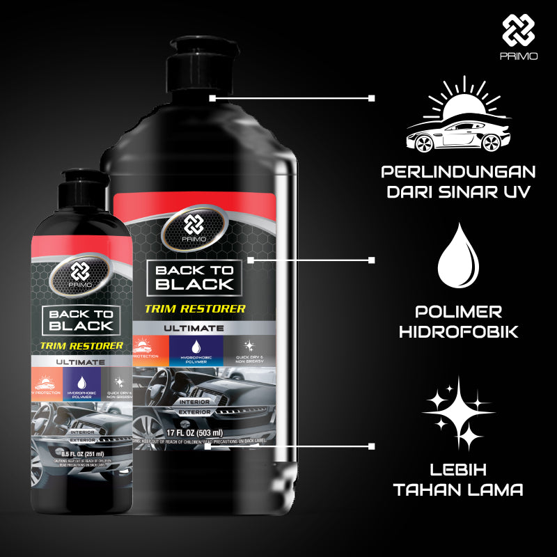 Back to Black Trim Restorer Dressing Plastik Karet 5L - Pengkilap & Perawatan Trim