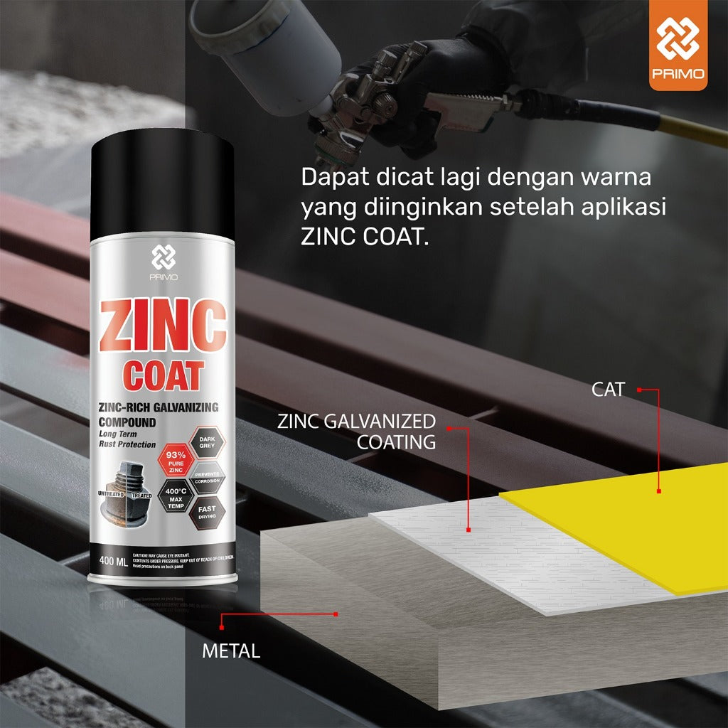 Zinc Coat 400mL - Cat Anti Karat & Korosi (Heavy Duty - Warna Abu-abu Tua)